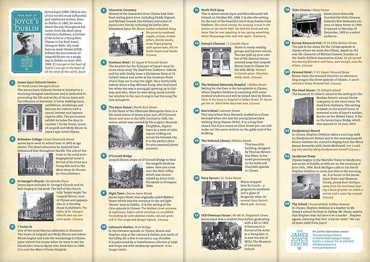 Inside of Joyce's map of Dublin